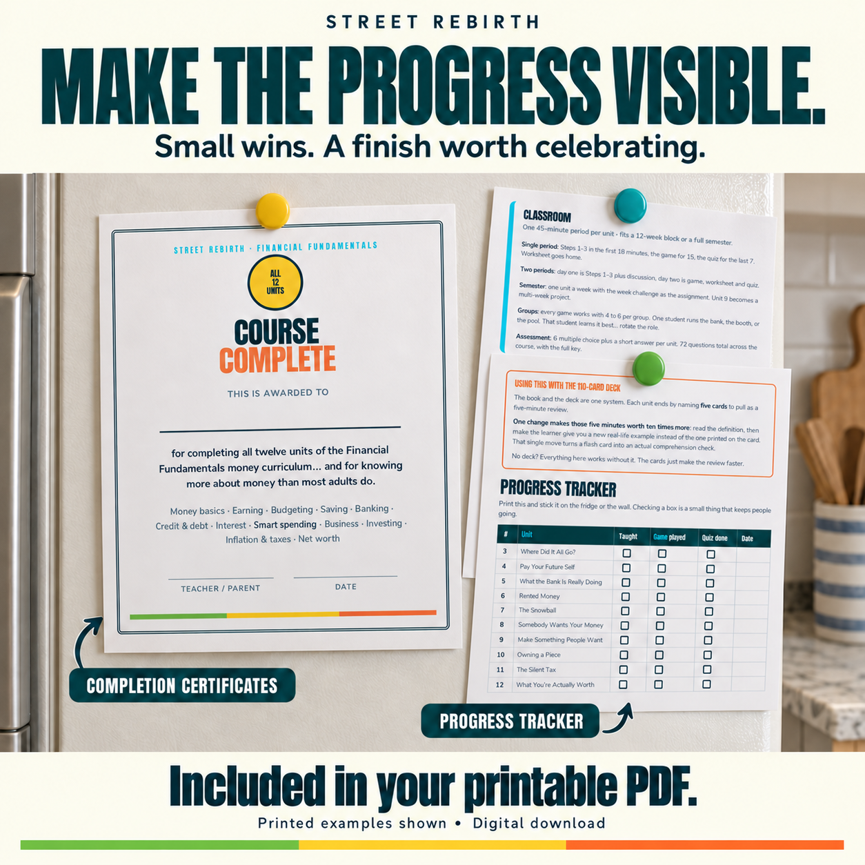 Printable completion certificate and progress tracker from the money curriculum posted on a refrigerator