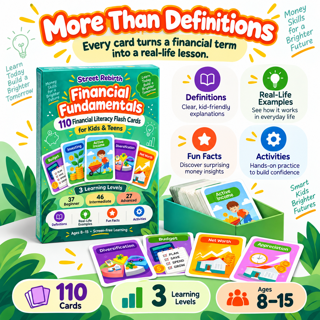 Financial Fundamentals concept graphic highlighting 110 cards, three learning levels, definitions, real-life examples, fun facts and activities