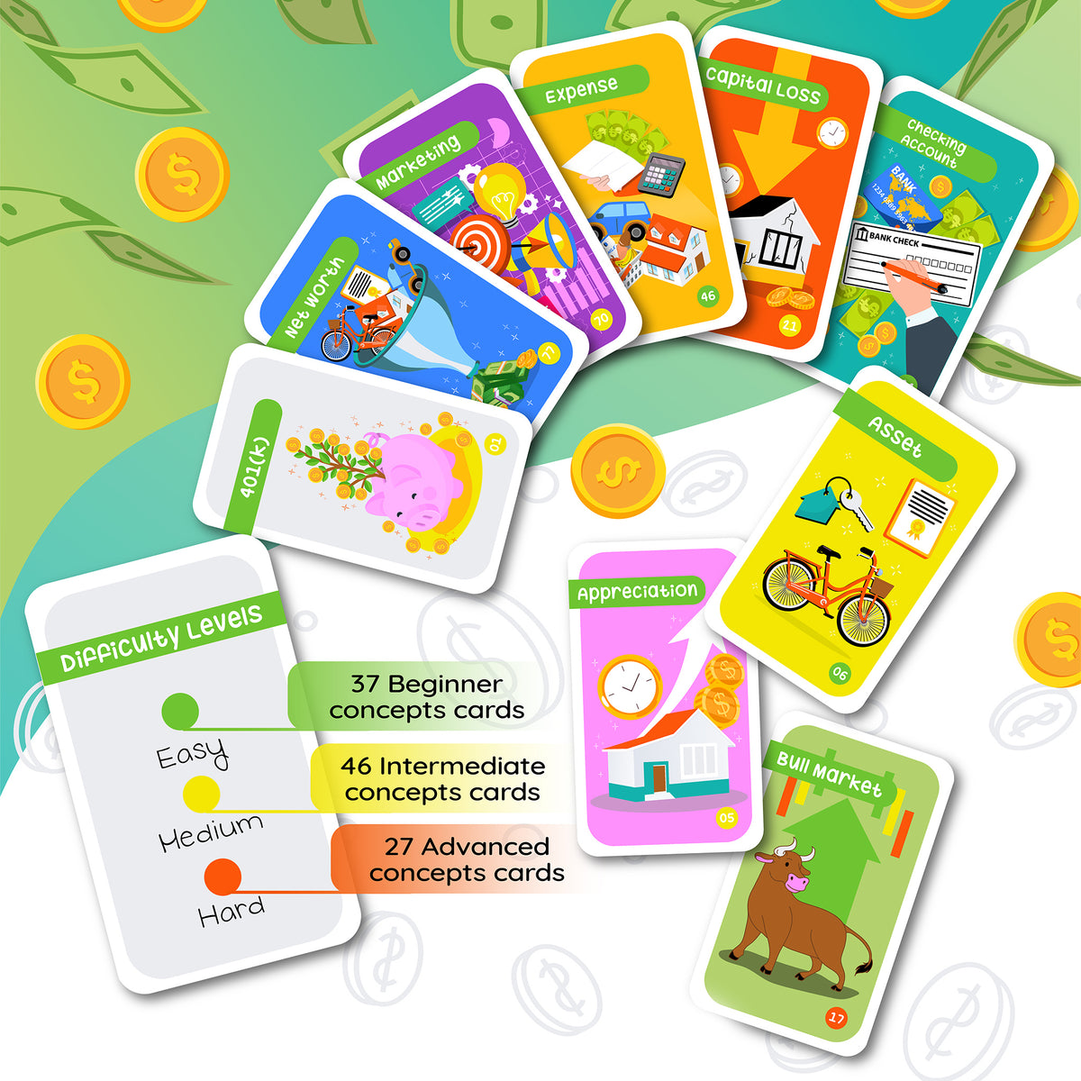 110 Financial Literacy Flash Cards for Kids &amp; All Ages - Money Management, Budgeting, Savings, &amp; Investment Skills - Educational Tool for Entrepreneurial Success, Cash Flow &amp; Economic Empowerment