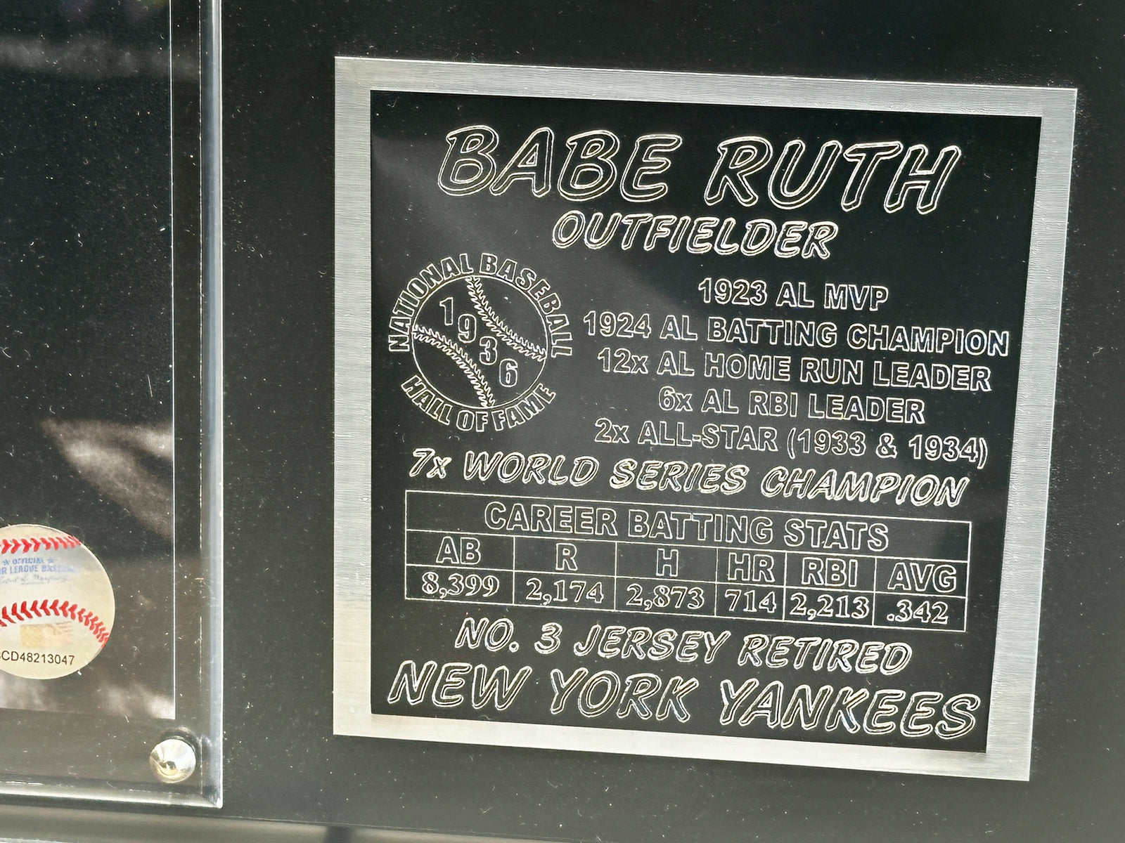 Babe Ruth New York Yankees Handmade Metal Plaque with Trading Card and Career Stats