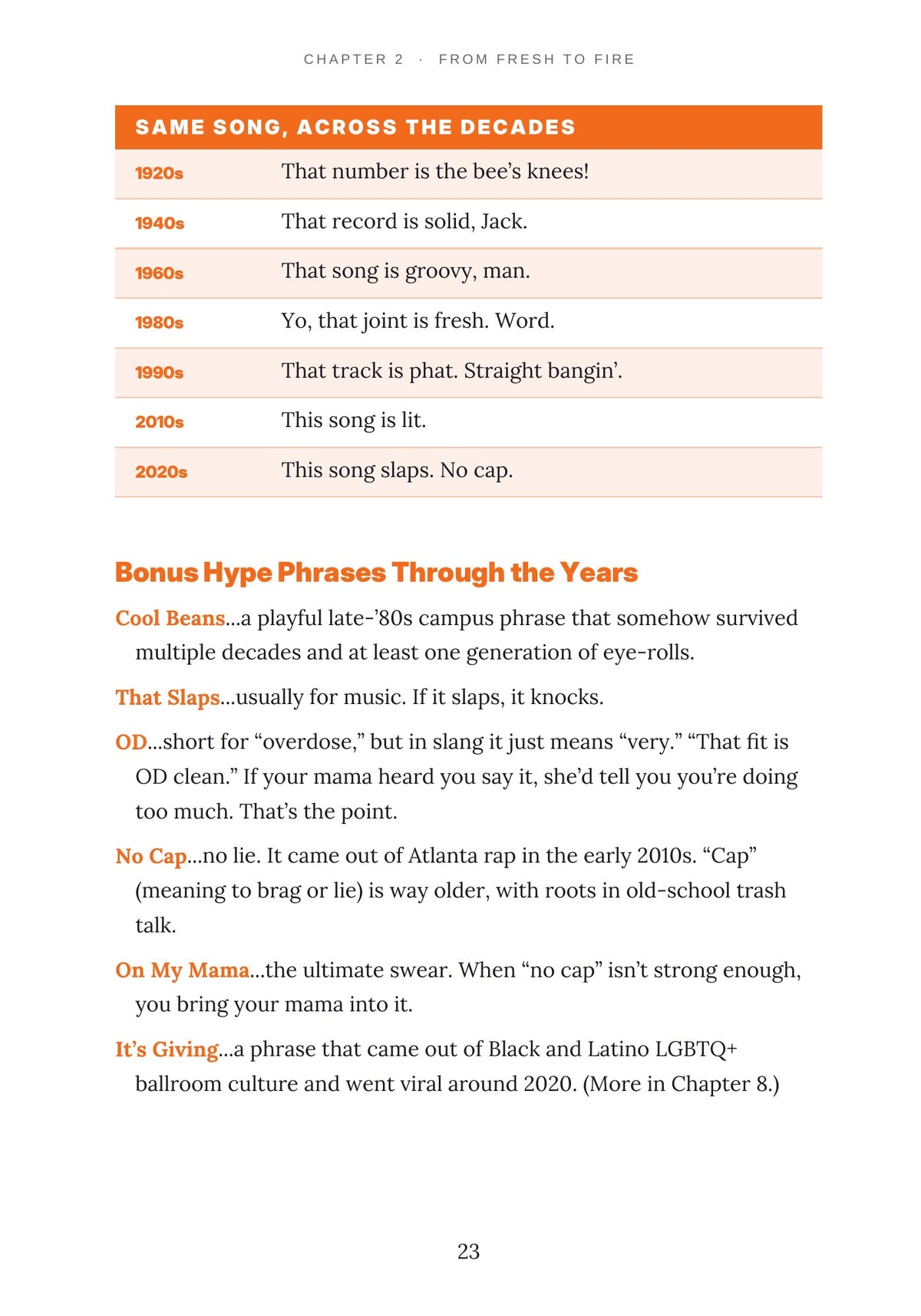 Slang History Book PDF | The Evolution of Our Favorite Slang, Funny Full-Color Gift Book from Booty Call to Sneaky Link, Instant Digital Download