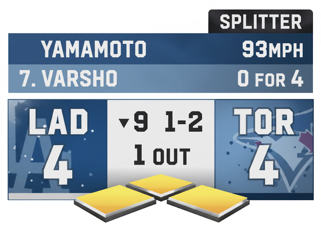 Yamamoto 93MPH Splitter Sticker – Dodgers World Series Championship Moment | Baseball Scoreboard Art