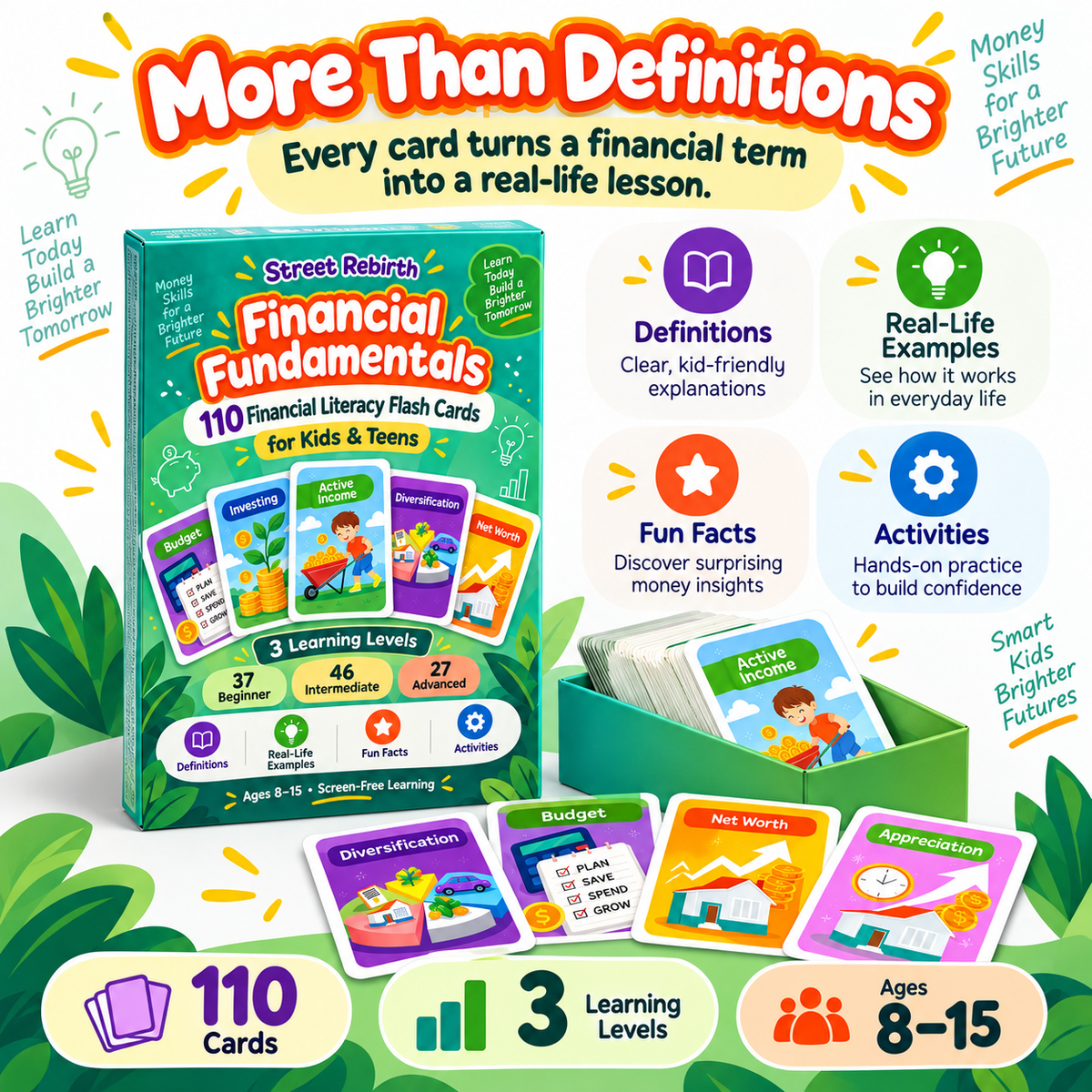 Financial Fundamentals concept graphic highlighting 110 cards, three learning levels, definitions, real-life examples, fun facts and activities